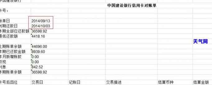 信用卡欠五六万如何还最划算？利息计算方法全攻略