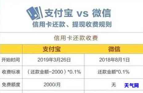 用信用卡怎么还信用卡，信用卡还款指南：如何使用信用卡进行还款？