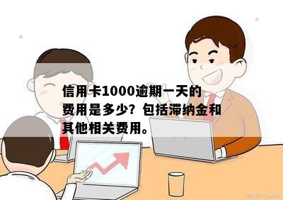 信用卡1000逾期一天的费用是多少？包括滞纳金和其他相关费用。