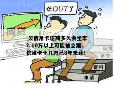 '欠信用卡逾期多久会坐牢？10万以上可能被立案，信用卡十几万已8年未还！'