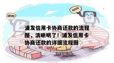 浦发信用卡协商还款的流程图，清晰明了！浦发信用卡协商还款的详细流程图