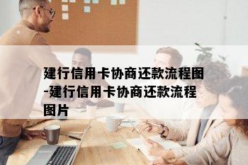 建行信用卡协商还款流程图-建行信用卡协商还款流程图片