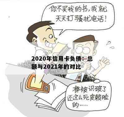 2020年信用卡负债：总额与2021年的对比