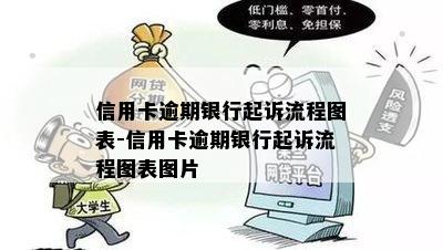 信用卡逾期银行起诉流程图表-信用卡逾期银行起诉流程图表图片