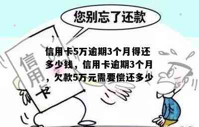 信用卡5万逾期3个月得还多少钱，信用卡逾期3个月，欠款5万元需要偿还多少？