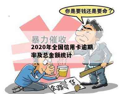 2020年全国信用卡逾期率及总金额统计