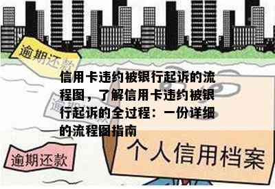 信用卡违约被银行起诉的流程图，了解信用卡违约被银行起诉的全过程：一份详细的流程图指南