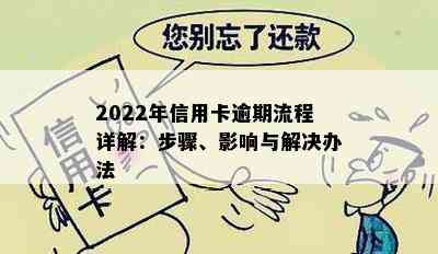 2022年信用卡逾期流程详解：步骤、影响与解决办法