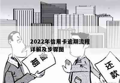 2022年信用卡逾期流程详解及步骤图