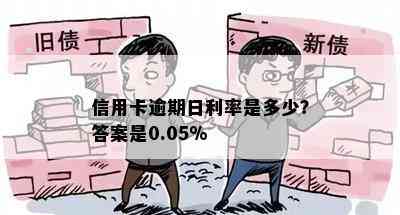 信用卡逾期日利率是多少？答案是0.05%