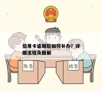 信用卡逾期后如何补办？详细流程及图解