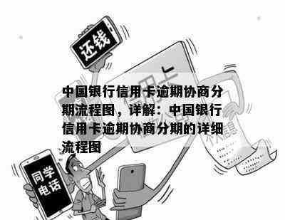 中国银行信用卡逾期协商分期流程图，详解：中国银行信用卡逾期协商分期的详细流程图