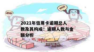 2021年信用卡逾期总人数及其构成：逾期人数与金额分析