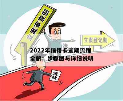 2022年信用卡逾期流程全解：步骤图与详细说明