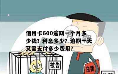 信用卡600逾期一个月多少钱？利息多少？逾期一天又需支付多少费用？