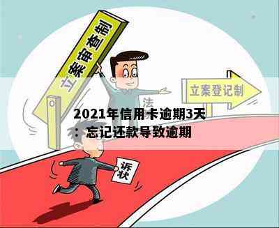 2021年信用卡逾期3天：忘记还款导致逾期