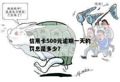 信用卡500元逾期一天的罚息是多少？