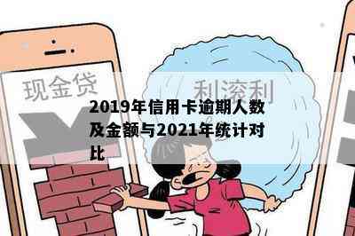 2019年信用卡逾期人数及金额与2021年统计对比