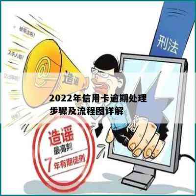 2022年信用卡逾期处理步骤及流程图详解