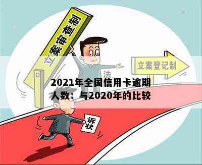 2021年全国信用卡逾期人数：与2020年的比较