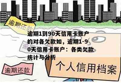 逾期1到90天信用卡账户的对各欠款如，逾期1-90天信用卡账户：各类欠款统计与分析