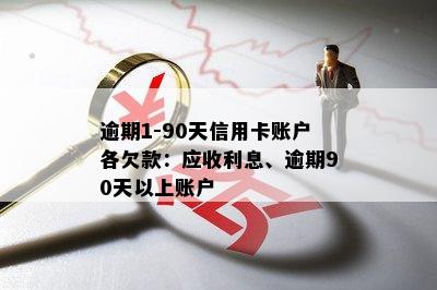 逾期1-90天信用卡账户各欠款：应收利息、逾期90天以上账户