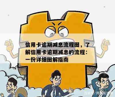 信用卡逾期减息流程图，了解信用卡逾期减息的流程：一份详细图解指南