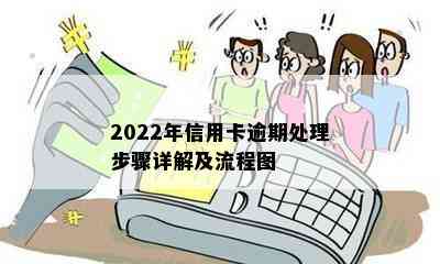 2022年信用卡逾期处理步骤详解及流程图