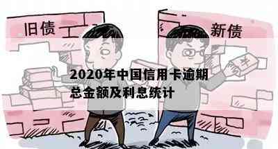 2020年中国信用卡逾期总金额及利息统计