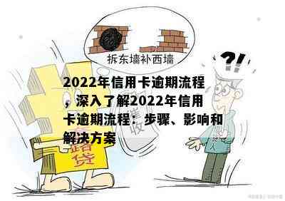 2022年信用卡逾期流程，深入了解2022年信用卡逾期流程：步骤、影响和解决方案