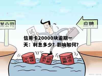 信用卡20000块逾期一天：利息多少？影响如何？