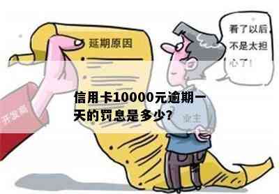 信用卡10000元逾期一天的罚息是多少？