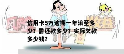 信用卡5万逾期一年滚至多少？需还款多少？实际欠款多少钱？