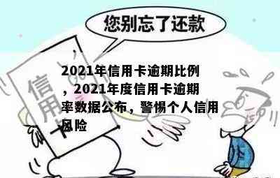 2021年信用卡逾期比例，2021年度信用卡逾期率数据公布，警惕个人信用风险